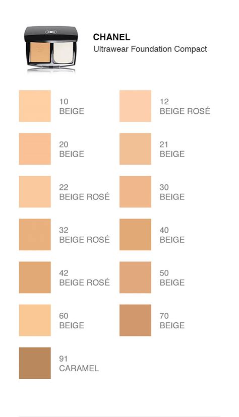 buy chanel foundation online australia|chanel foundation color shade chart.